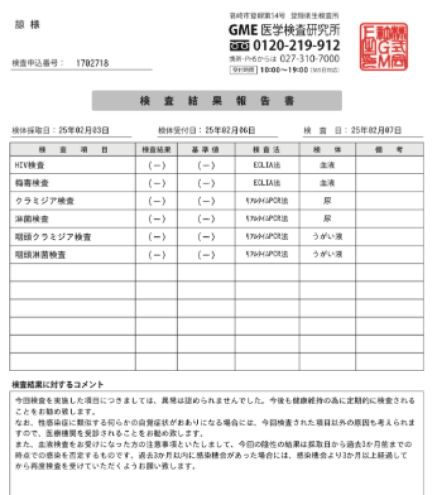 諒の性病検査証明書